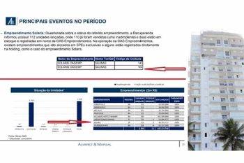Documentos da A&M, de que agora Moro é sócio, atestam que tríplex de Guarujá, no edifício Solaris, pertencia à OAS, não a Lula. Um é de 2016, e o outro, de 2017. Defesa do petista apresentou os dois ao então juiz Sergio Moro, que deu de ombros. Será que a